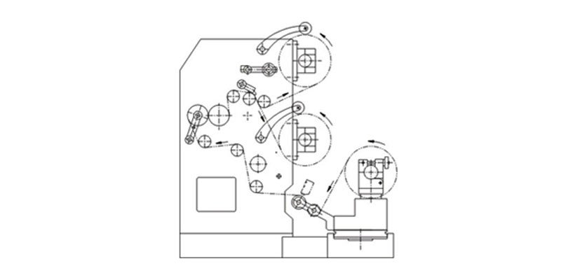 Vertical Slitting Machine